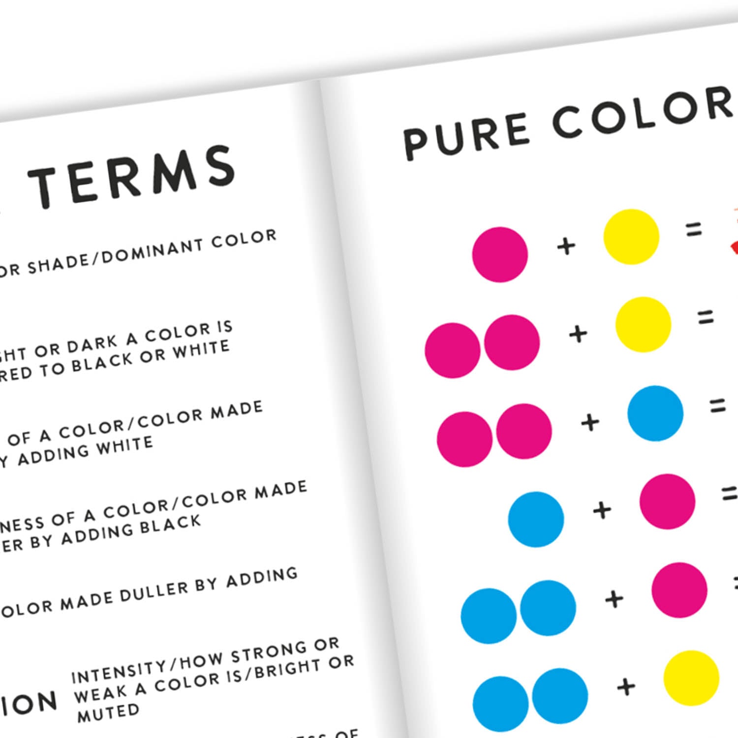 Colour Reference Notes Color Theory Reference Guide | Killer Zebras