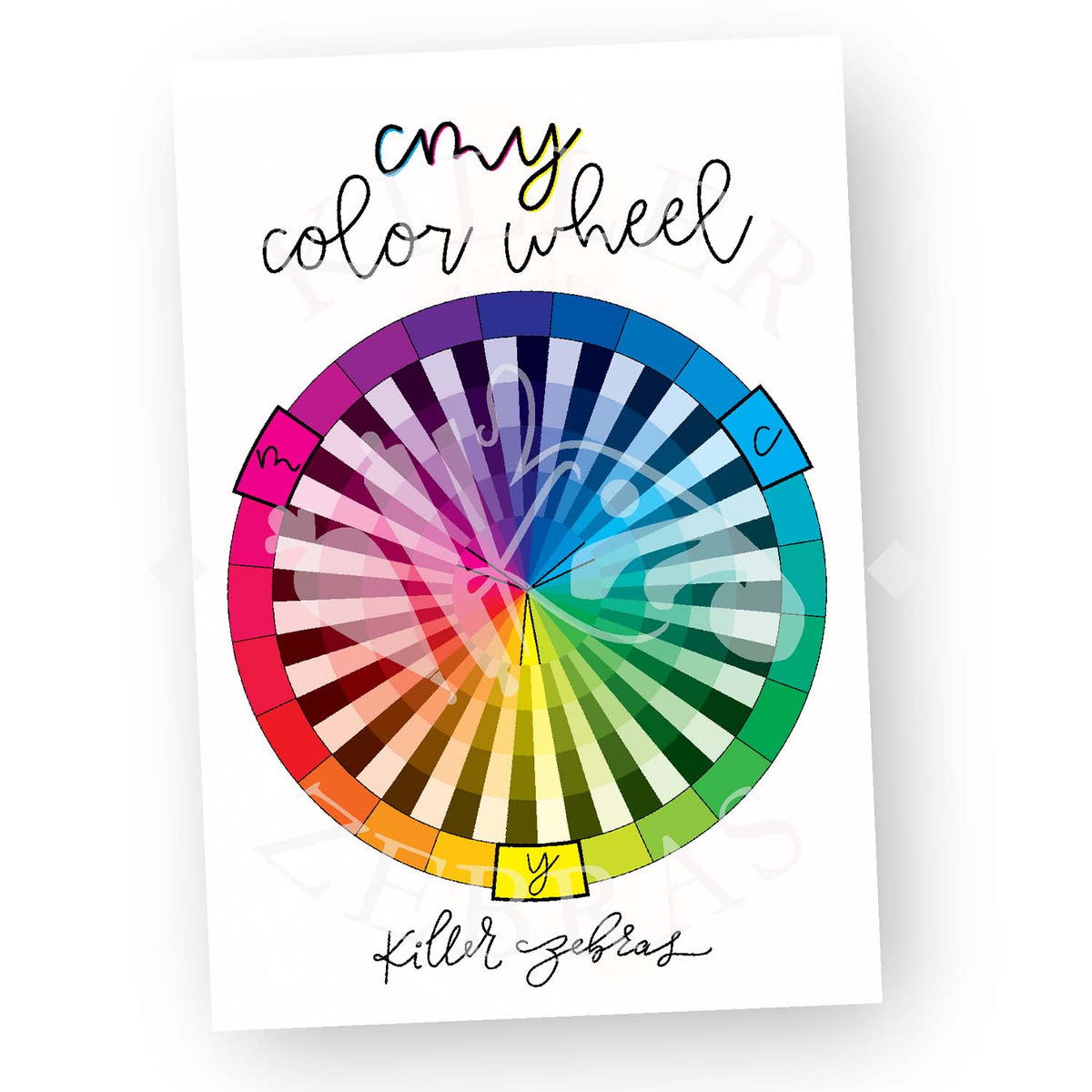 Supplies CMY Color Wheel Postcard